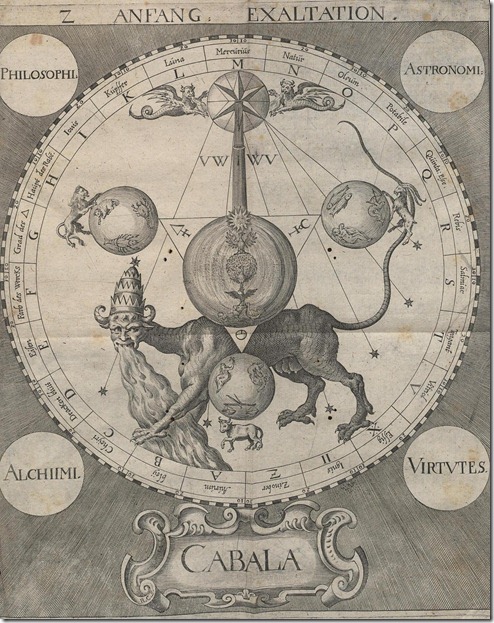 ספר על קבלה (ועוד כמה דברים): Cabala, Speculum Artis Et Naturae In Alchymia by Stephan Michelspacher 1654 edition originally published in 1615